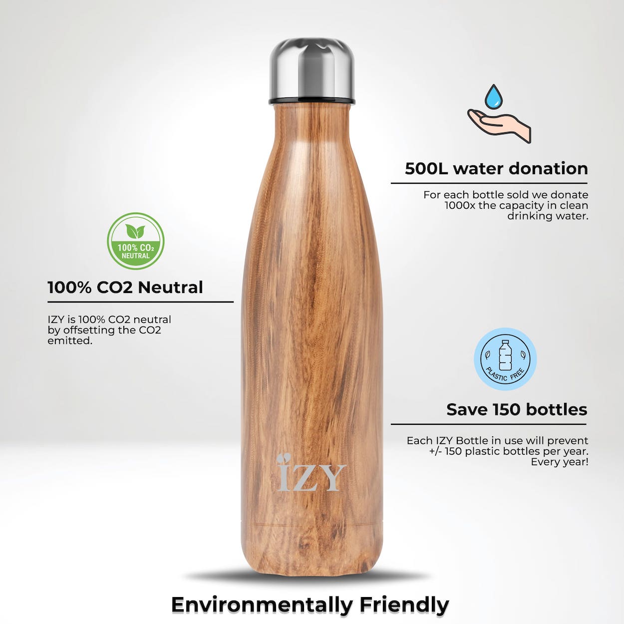 IZY Insulated Travel Bottle – Stylish, Leakproof & CO₂-Neutral (500ml)