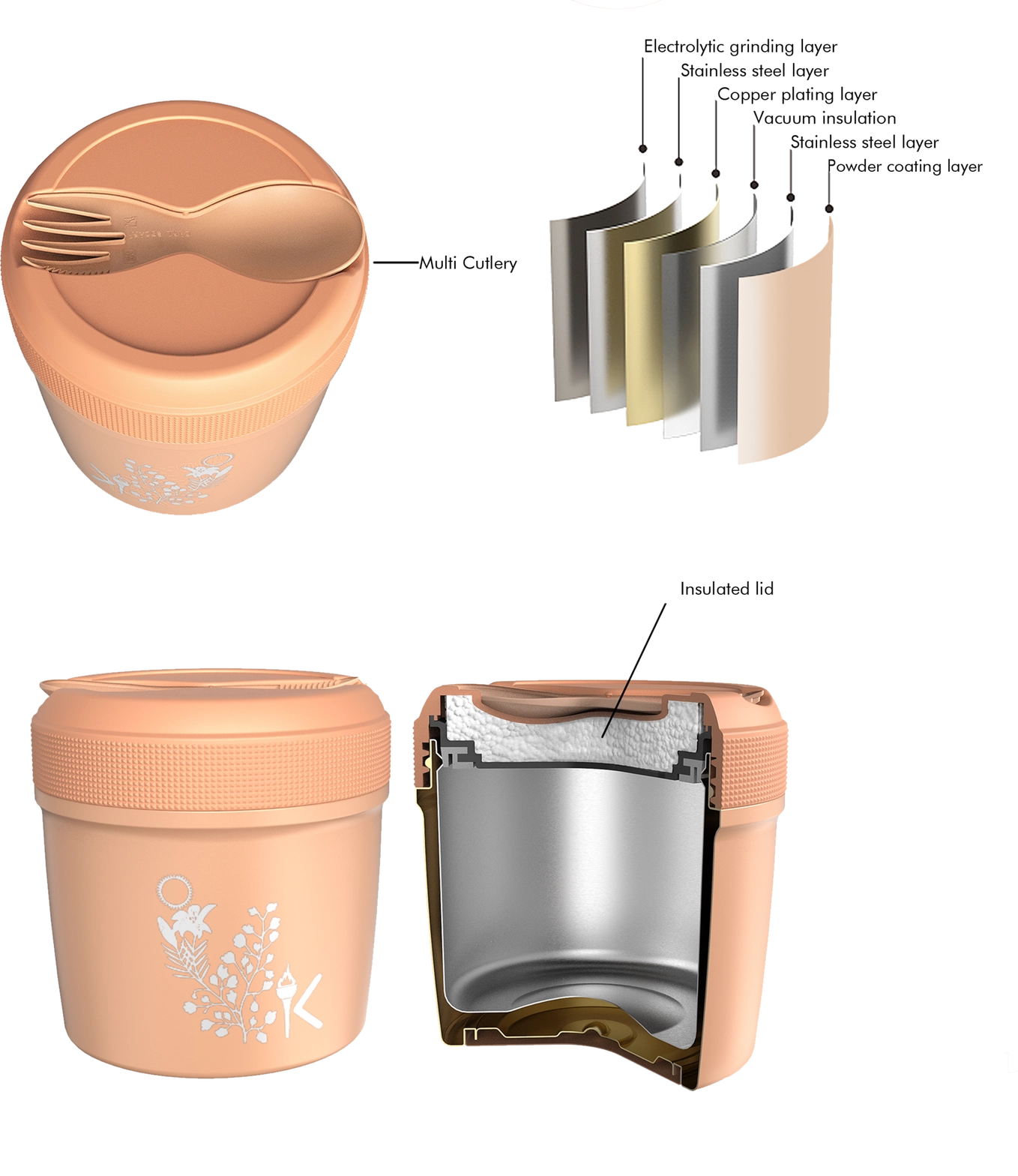 Carl Oscar Lunchjar 0.5L – VacuumShield™ Food Thermos